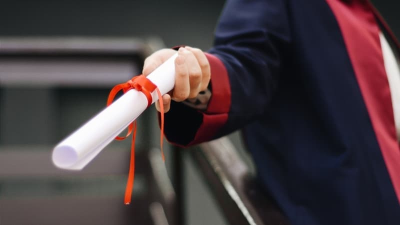 What is a Bachelor’s Degree and why is it important for you