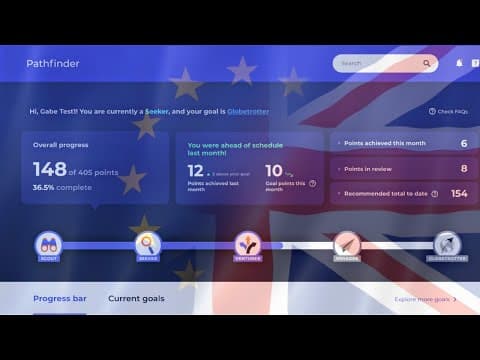 Introduction to Crimson Pathfinder UK